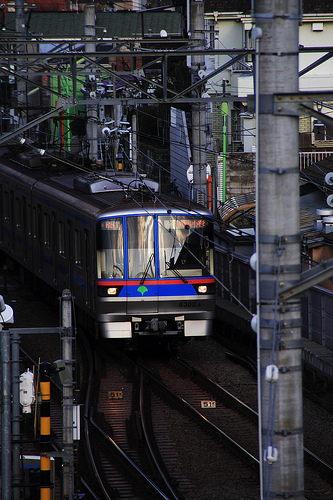 MEGURO Line